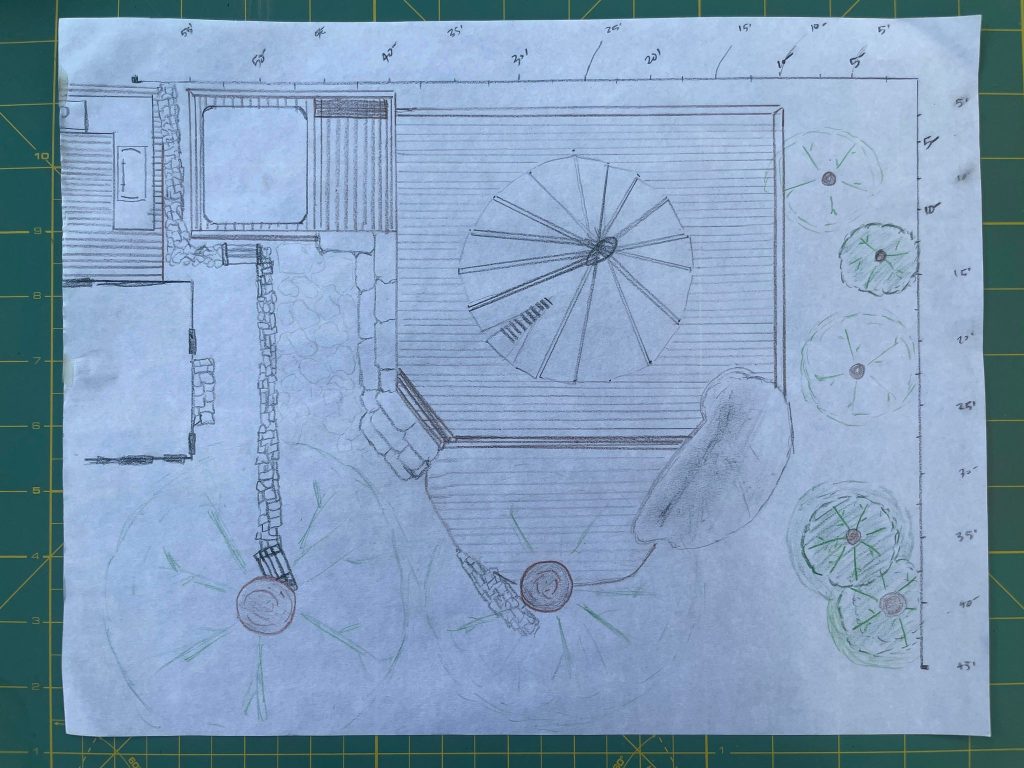 Landscape Design Landscape Design